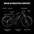 Viribus Electric Bike for Adults, 25mph 40+ Mile Range Fat Tire E Bike with Shimano 21 Speed
