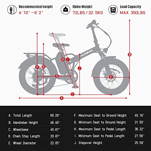 Hipeak Electric Bike for Adults, Ebike 750W/48V/15Ah, 20" x 4.0" Fat Tires Electric Bike