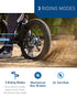 Hiboy P6 Electric Bike 28MPH 62.1Miles Range 750W Motor 48V 13Ah Removable Battery