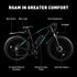Viribus Electric Bike for Adults, 25mph 40+ Mile Range Fat Tire E Bike with Shimano 21 Speed